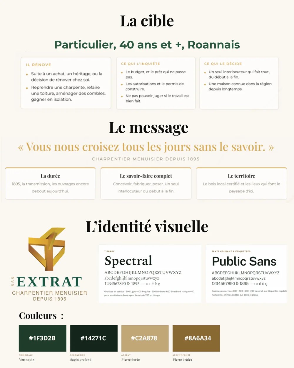 Cible, message et identité visuelle de la Charpenterie Extrat : vert sapin, pierre dorée, typographies Spectral et Public Sans, par Aurea Agency