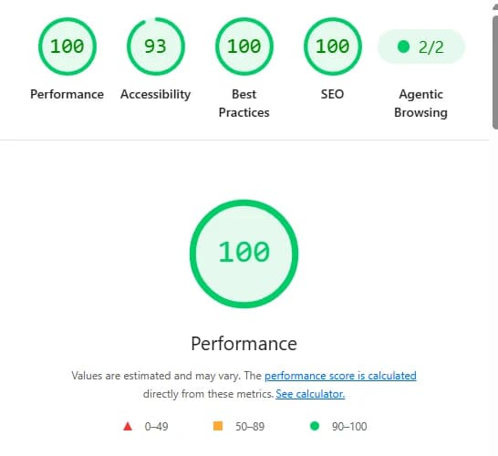 Scores Google Lighthouse du site extrat.fr sur ordinateur : 100 en performance, 93 en accessibilité, 100 en bonnes pratiques, 100 en SEO